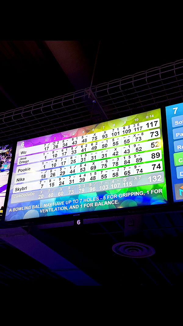 notnevaaadaa image ~ Altpins