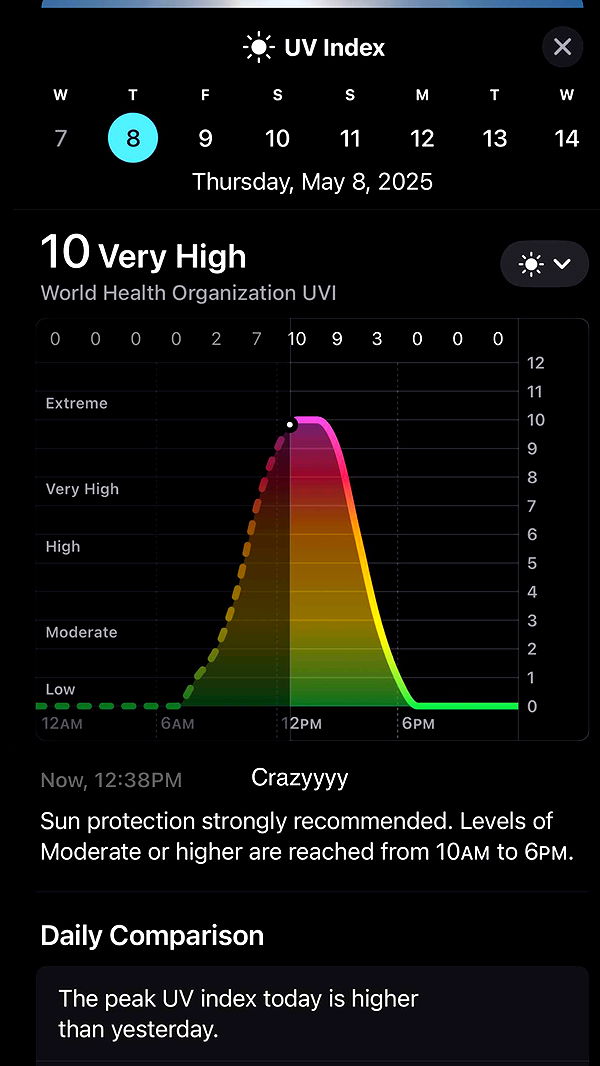 onlygracexrayne image ~ Altpins