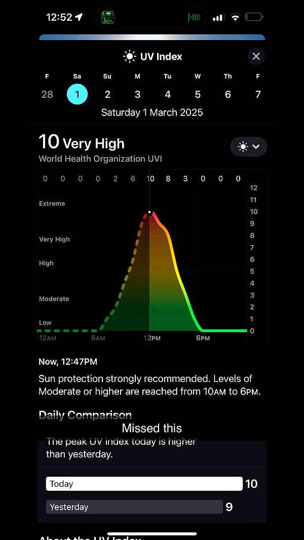 ppwyang0 image ~ Altpins