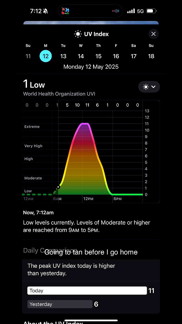 ppwyang0 image ~ Altpins