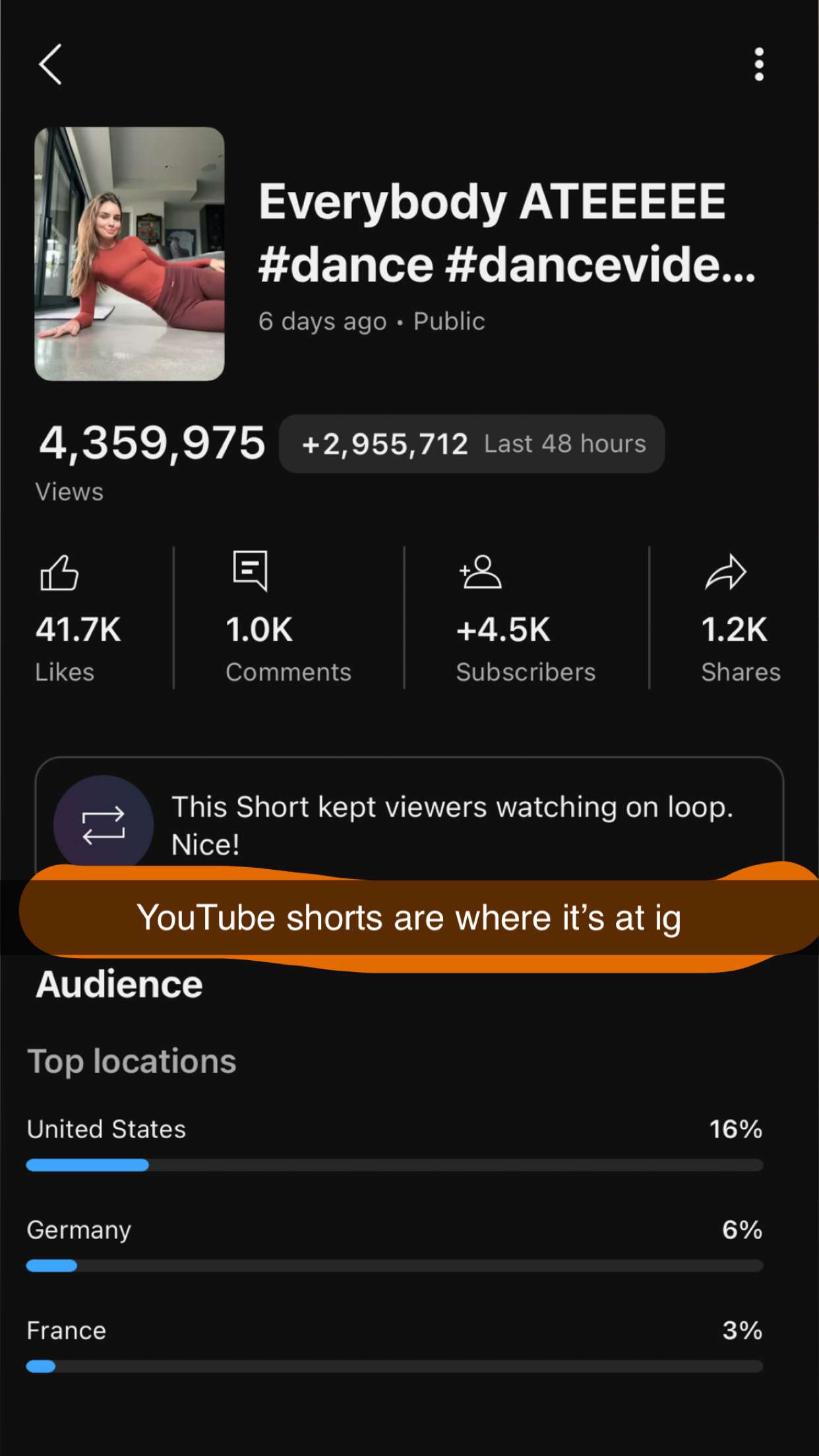 soph4ocean snapchat image archive image