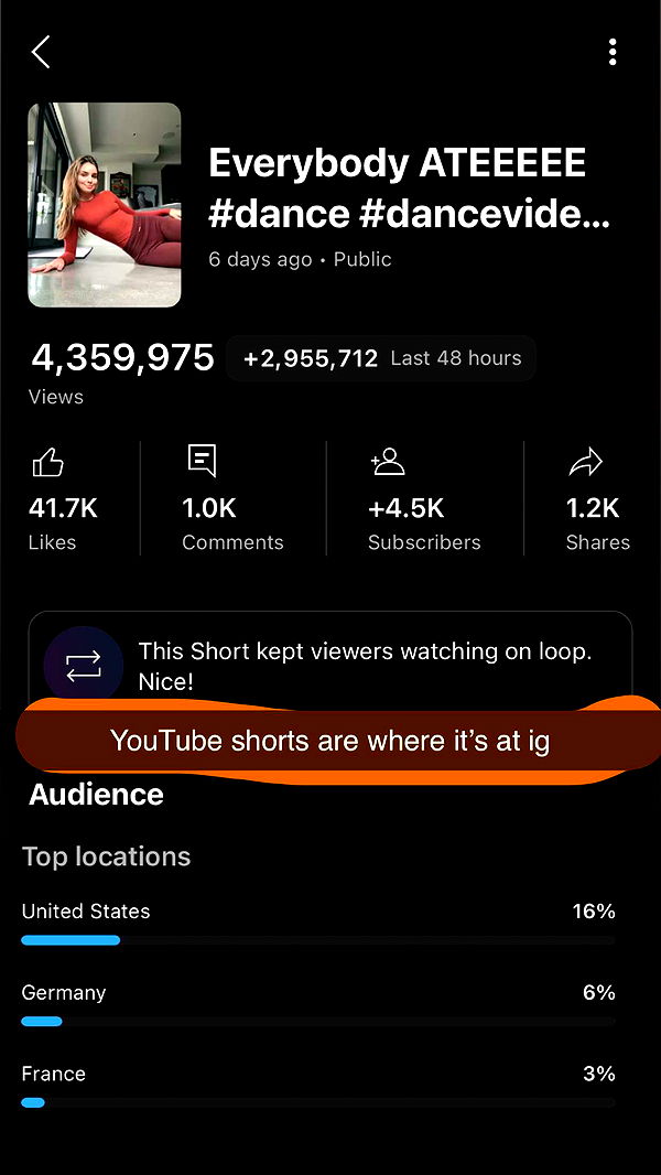 soph4ocean image ~ Altpins