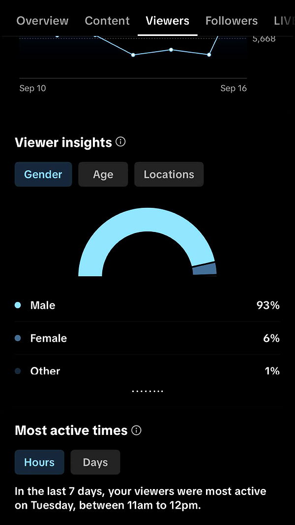 soph4ocean image ~ Altpins