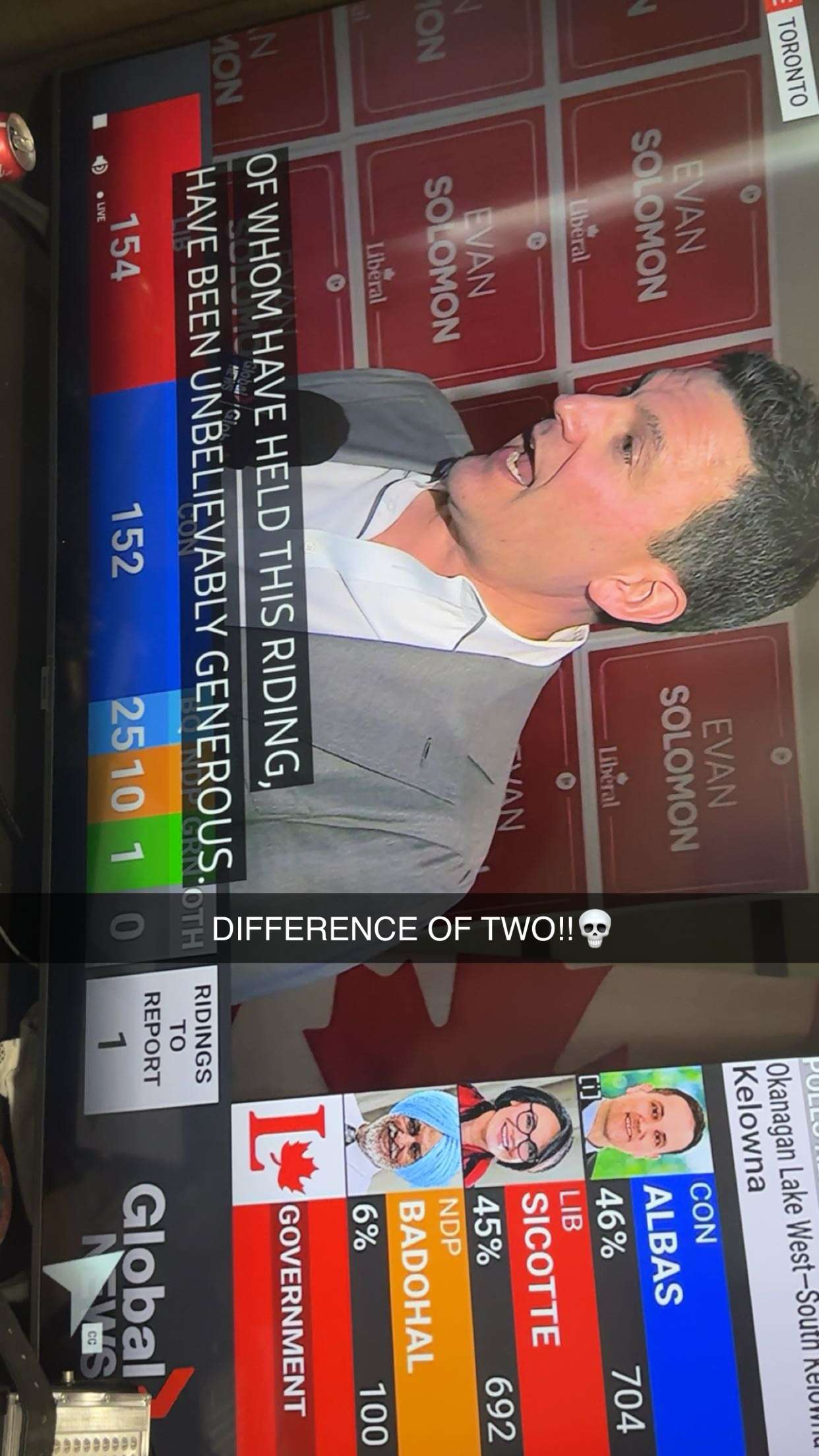 trappkittykhaos snapchat image archive image