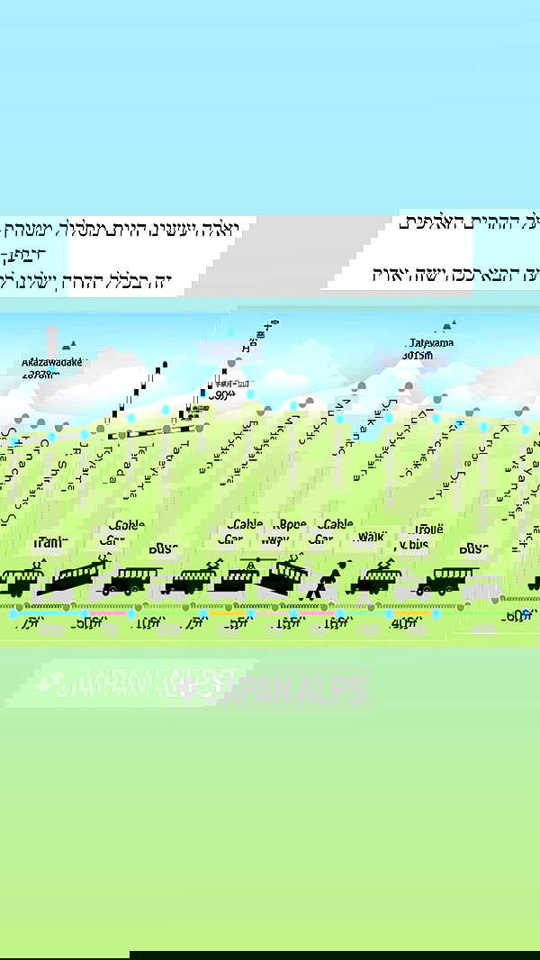 itsilanosh itsilanosh archive image