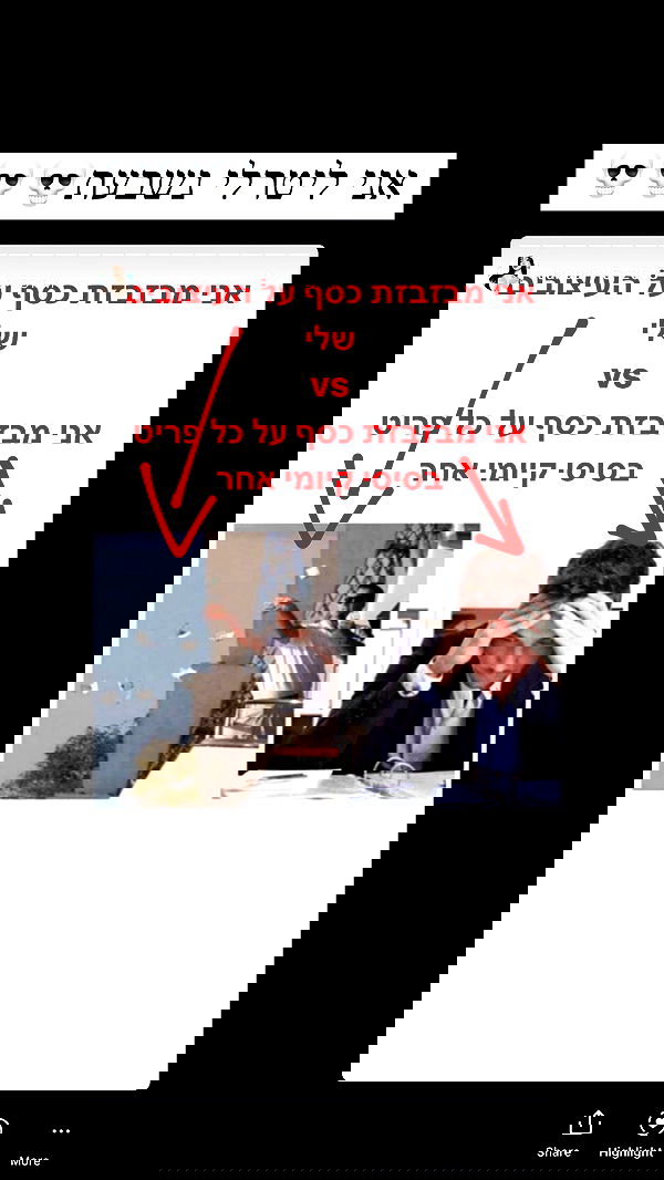 itsilanosh itsilanosh archive image