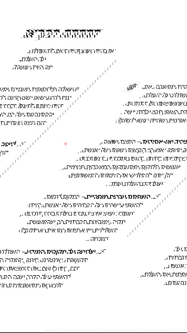 itsilanosh itsilanosh archive image