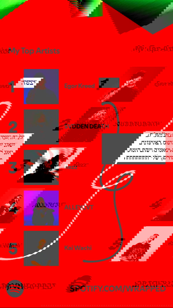 itsilanosh itsilanosh archive image