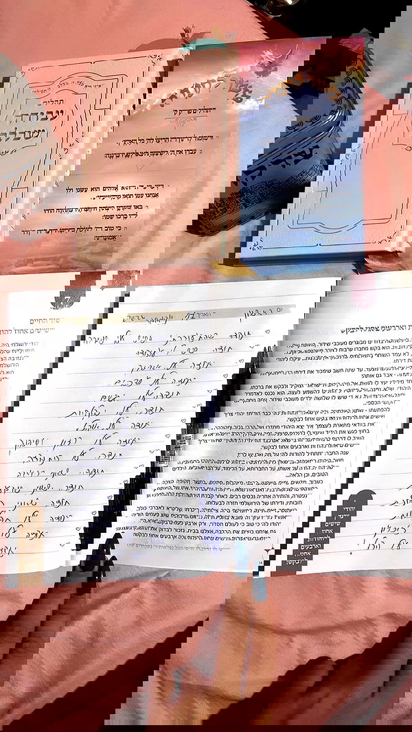 yuliarazi yuliarazi archive image