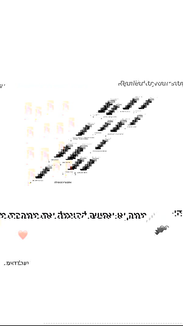 _lil_noa_ _lil_noa_ archive image