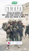a.shaked_ Altpins Profile Picture