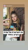 amit.yaron Altpins Profile Picture