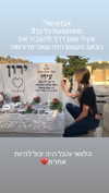 amit.yaron Altpins Profile Picture