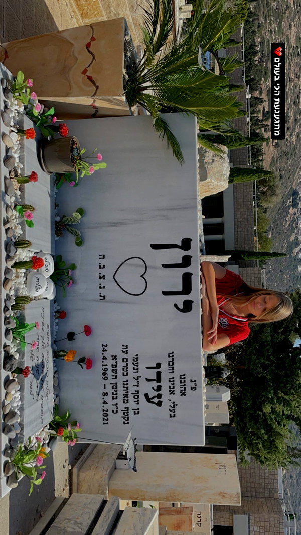 amit.yaron amit.yaron archive image
