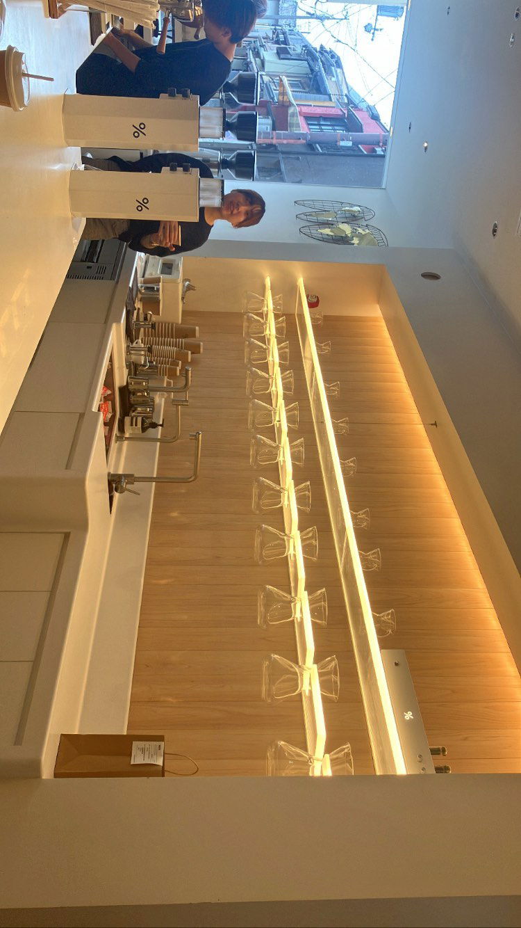 elianachetrit instagram image archive image