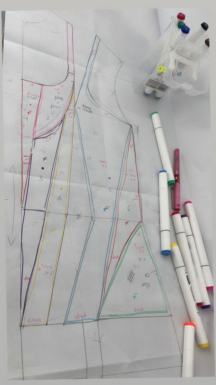 elianachetrit instagram image archive image