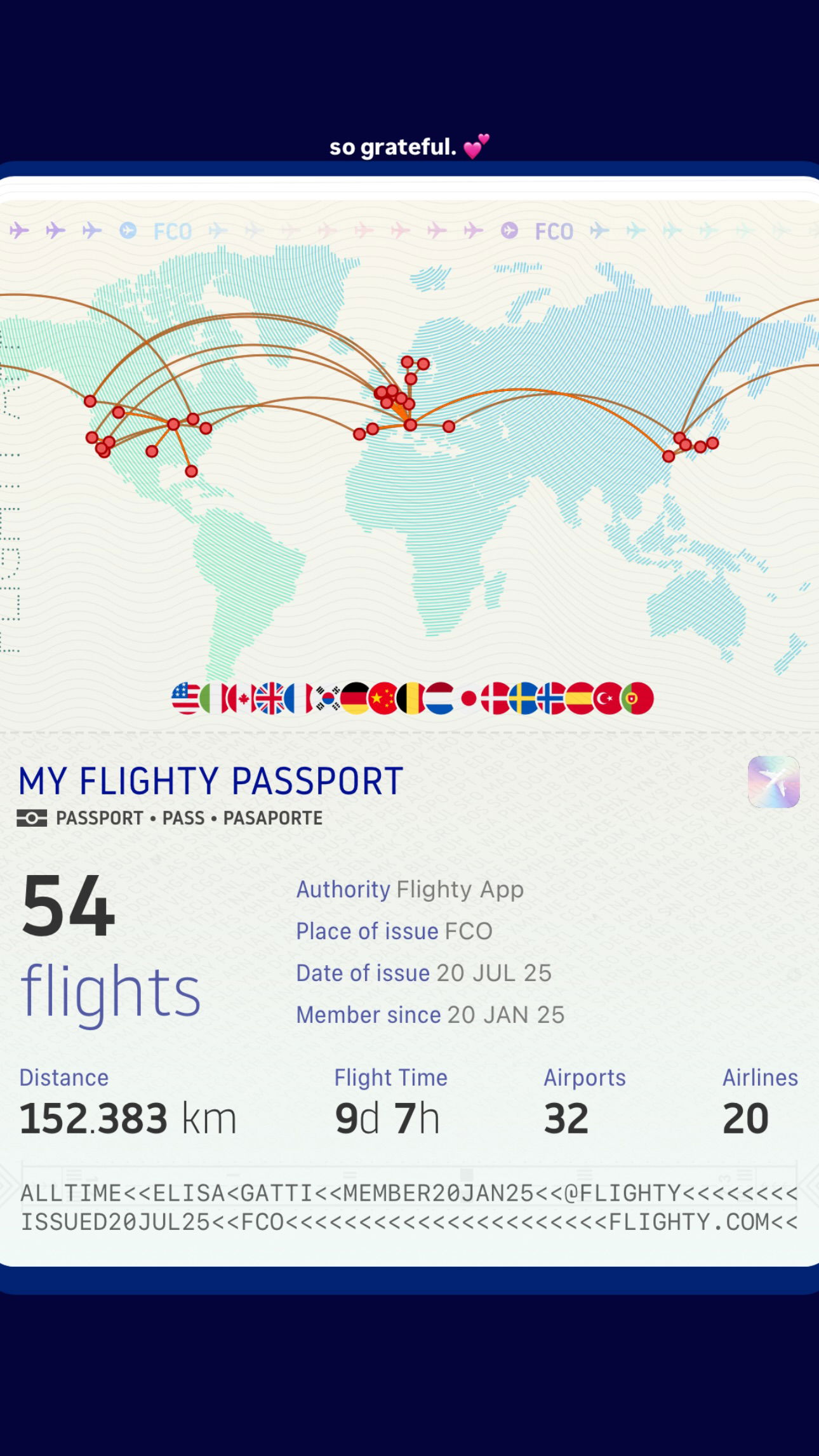 elsgatti instagram image archive image