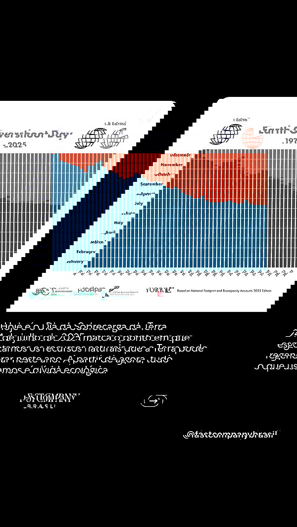 gabnoyr gabnoyr archive image