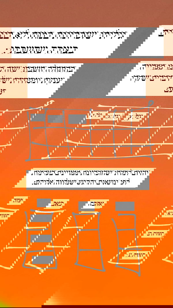 itsilanosh itsilanosh archive image