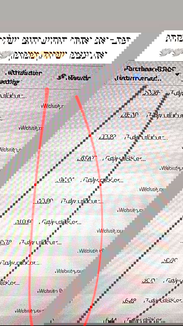 itsilanosh itsilanosh archive image