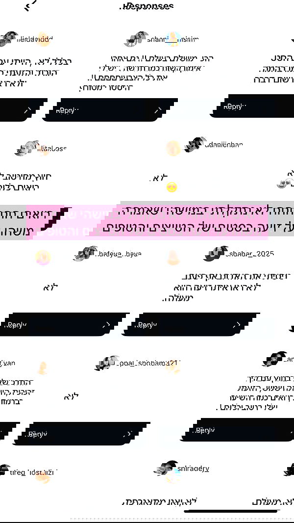 itsilanosh itsilanosh archive image