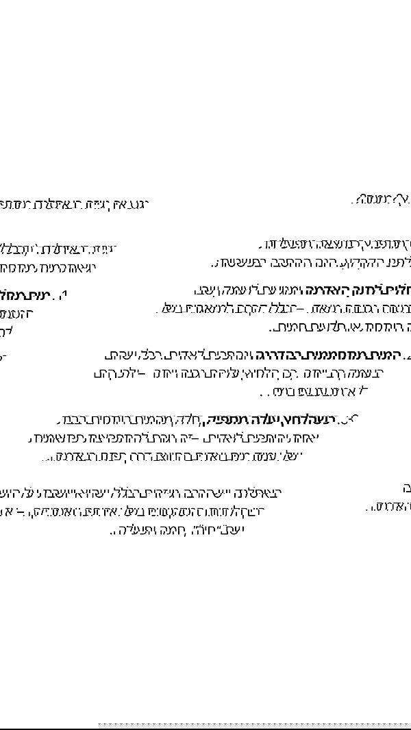 itsilanosh itsilanosh archive image