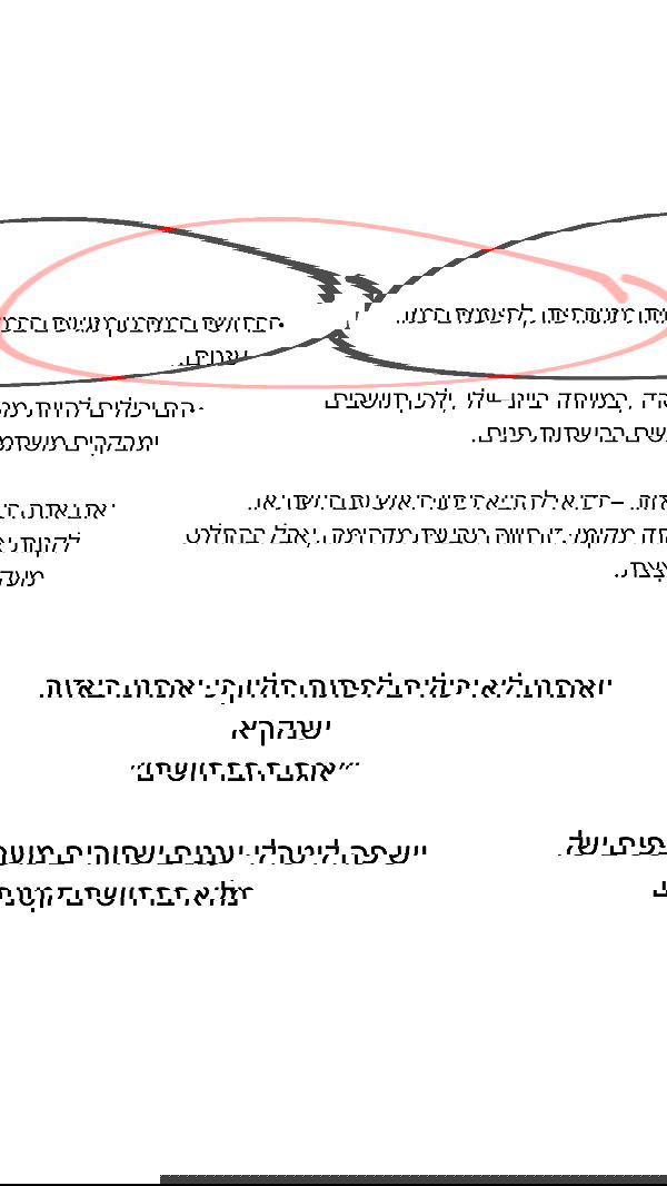 itsilanosh itsilanosh archive image