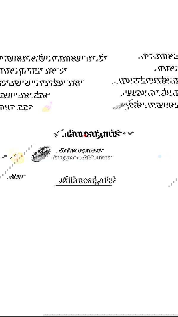 itsilanosh itsilanosh archive image