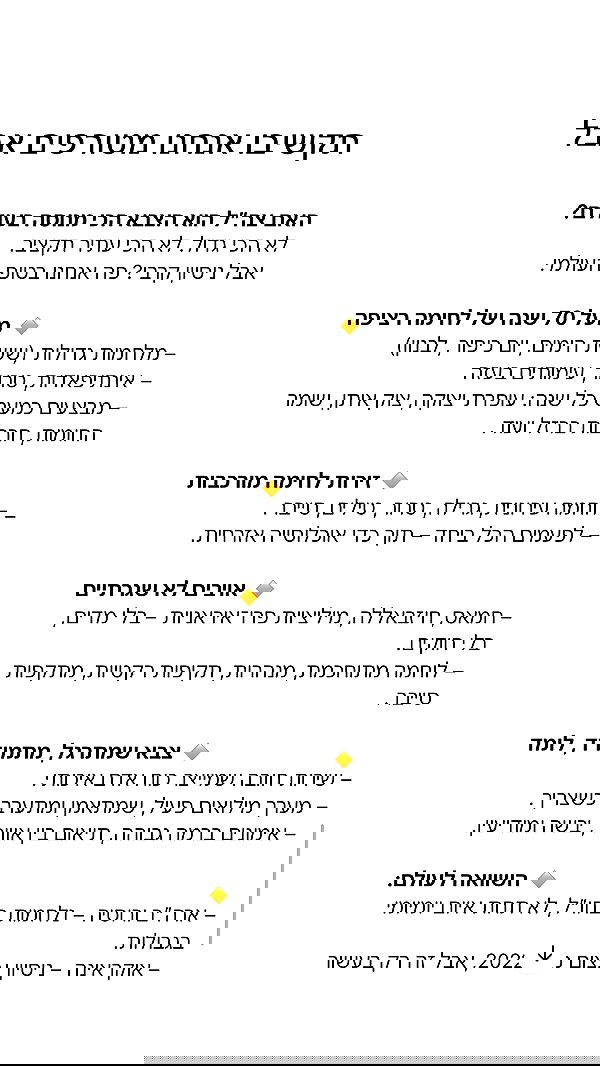 itsilanosh itsilanosh archive image