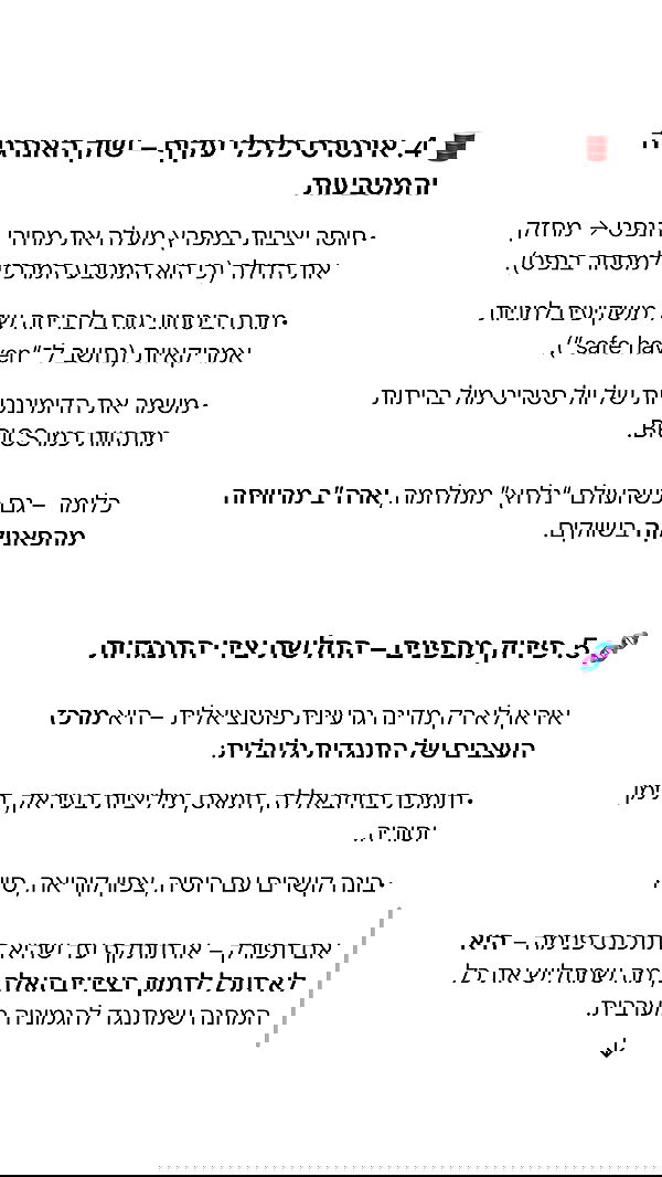 itsilanosh itsilanosh archive image