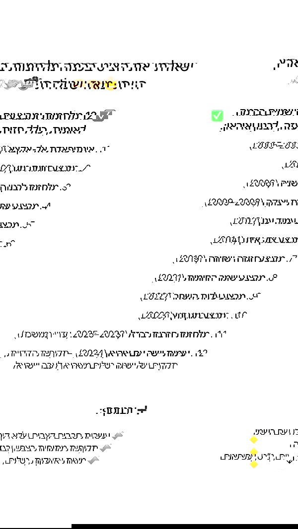 itsilanosh itsilanosh archive image