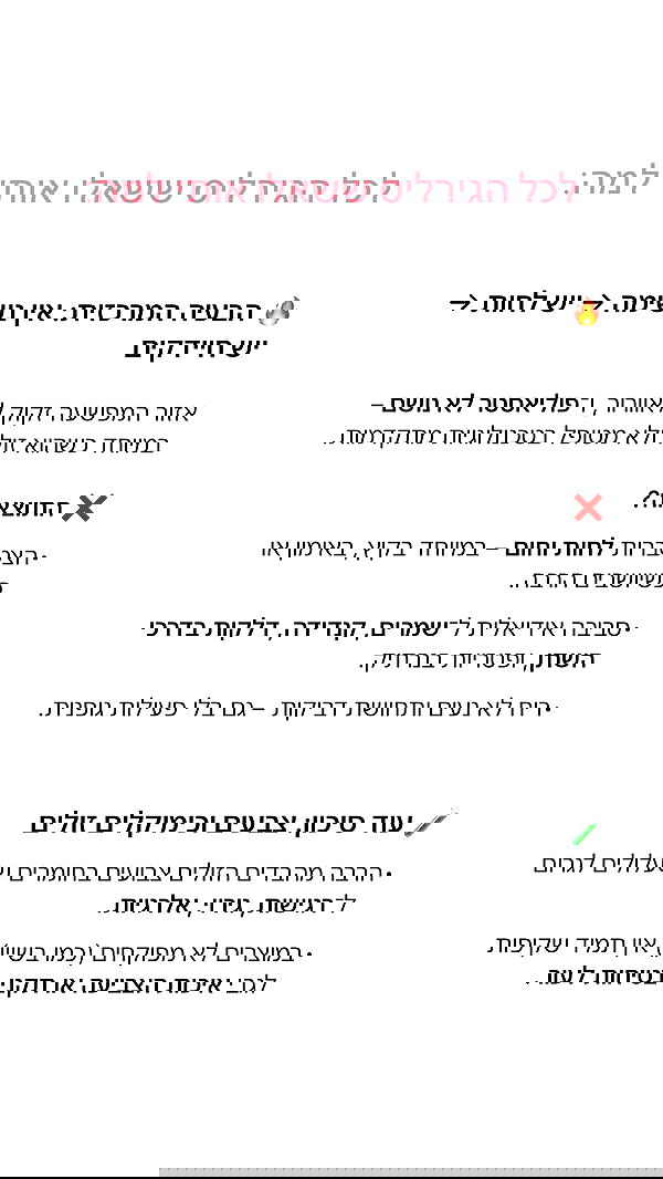 itsilanosh itsilanosh archive image