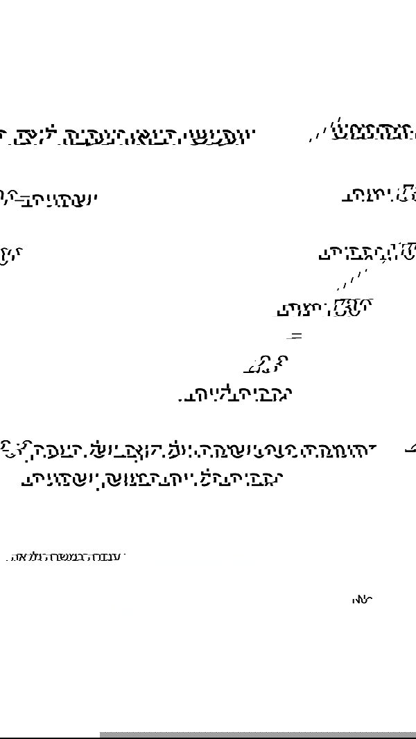 itsilanosh itsilanosh archive image