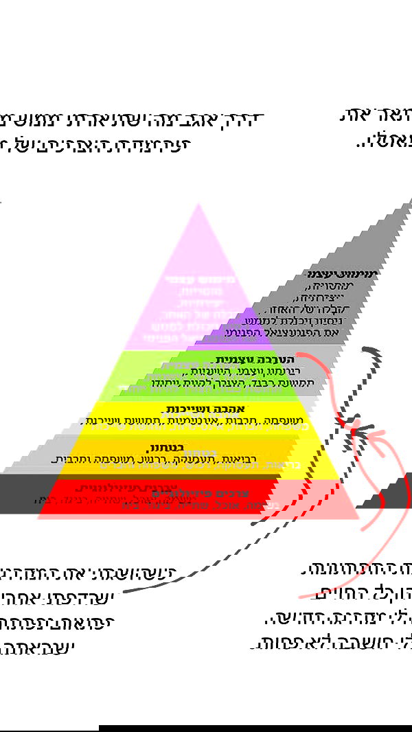 itsilanosh itsilanosh archive image