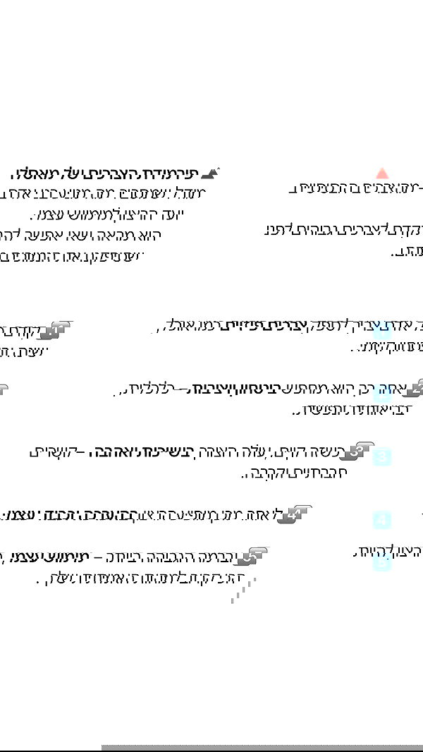 itsilanosh itsilanosh archive image