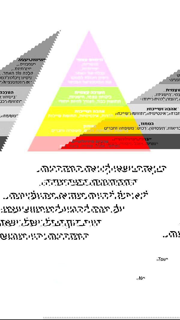 itsilanosh itsilanosh archive image