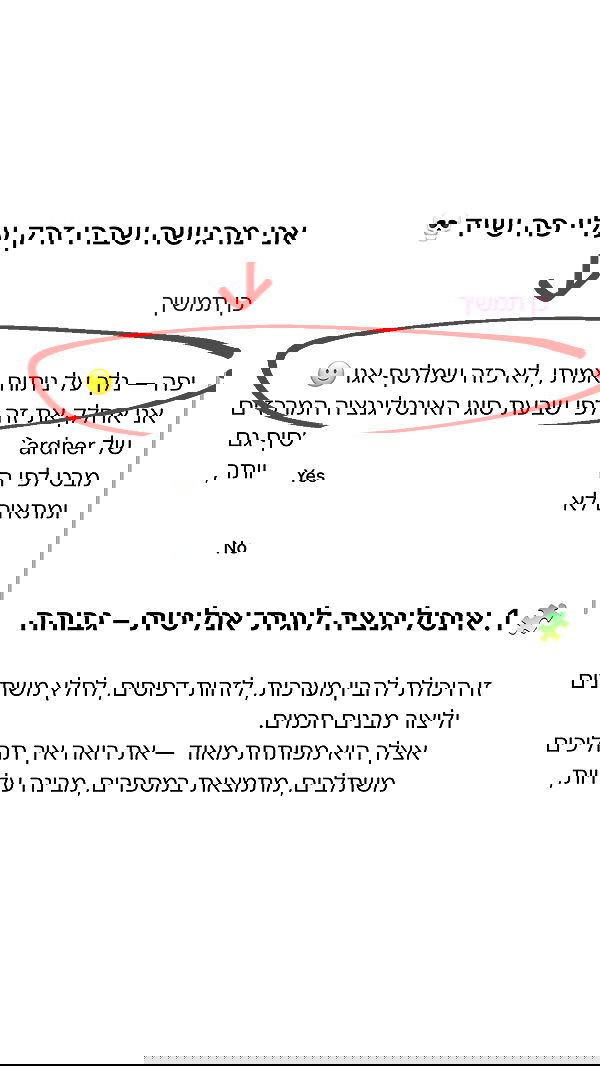 itsilanosh itsilanosh archive image