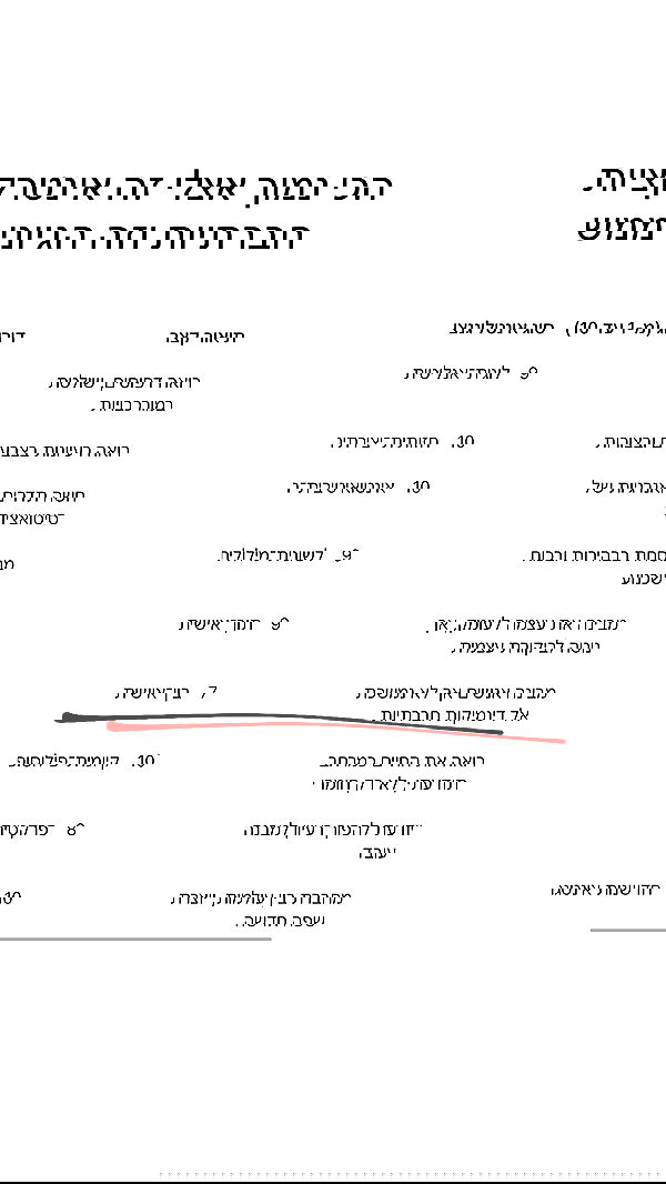 itsilanosh itsilanosh archive image