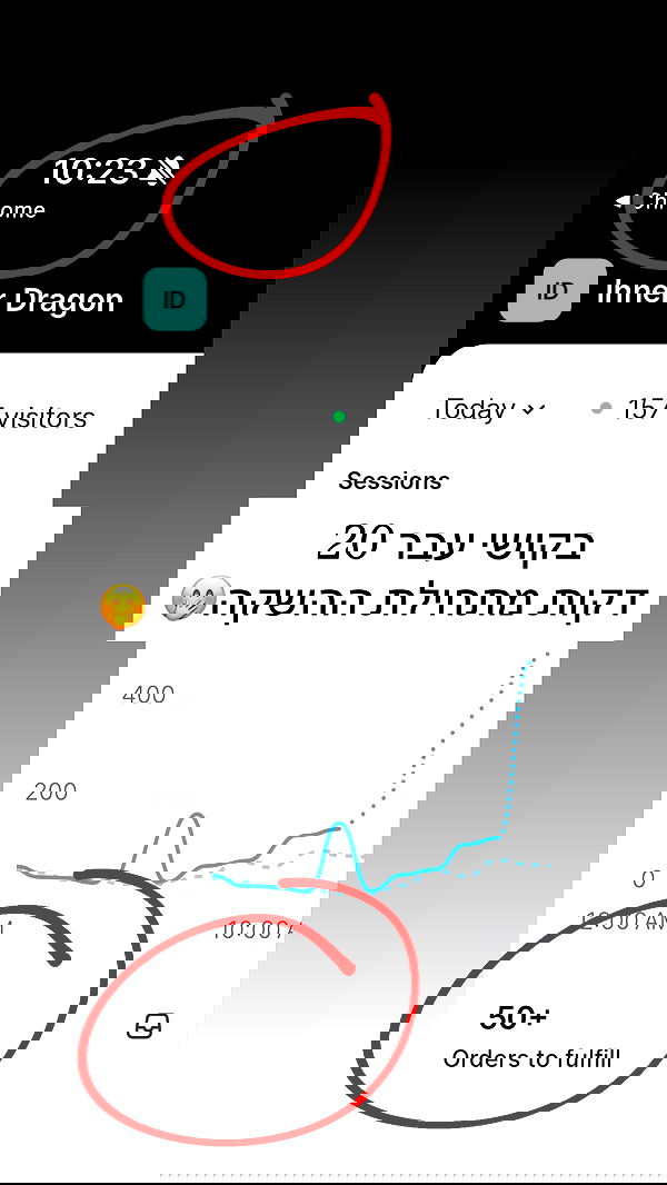 itsilanosh itsilanosh archive image