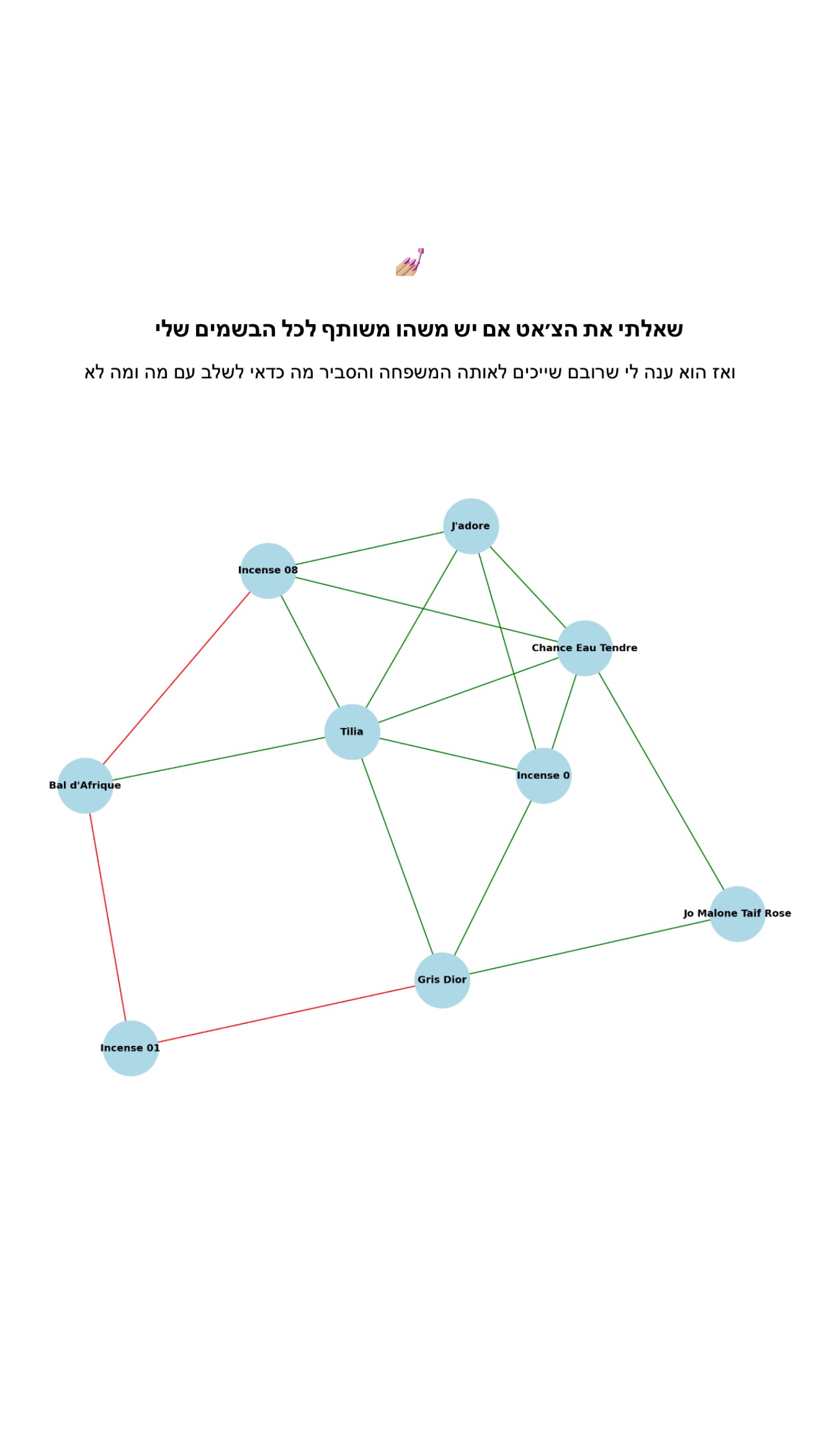 justlerman instagram image archive image