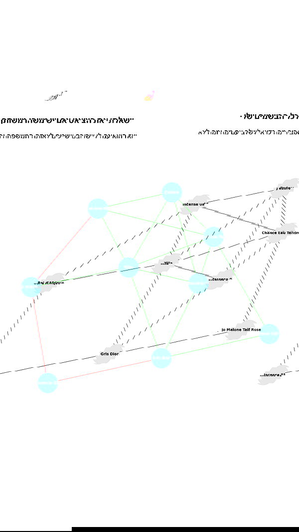 justlerman image ~ Altpins