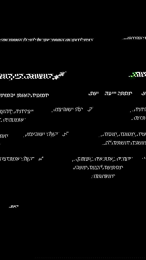 kaliamorcita image ~ Altpins