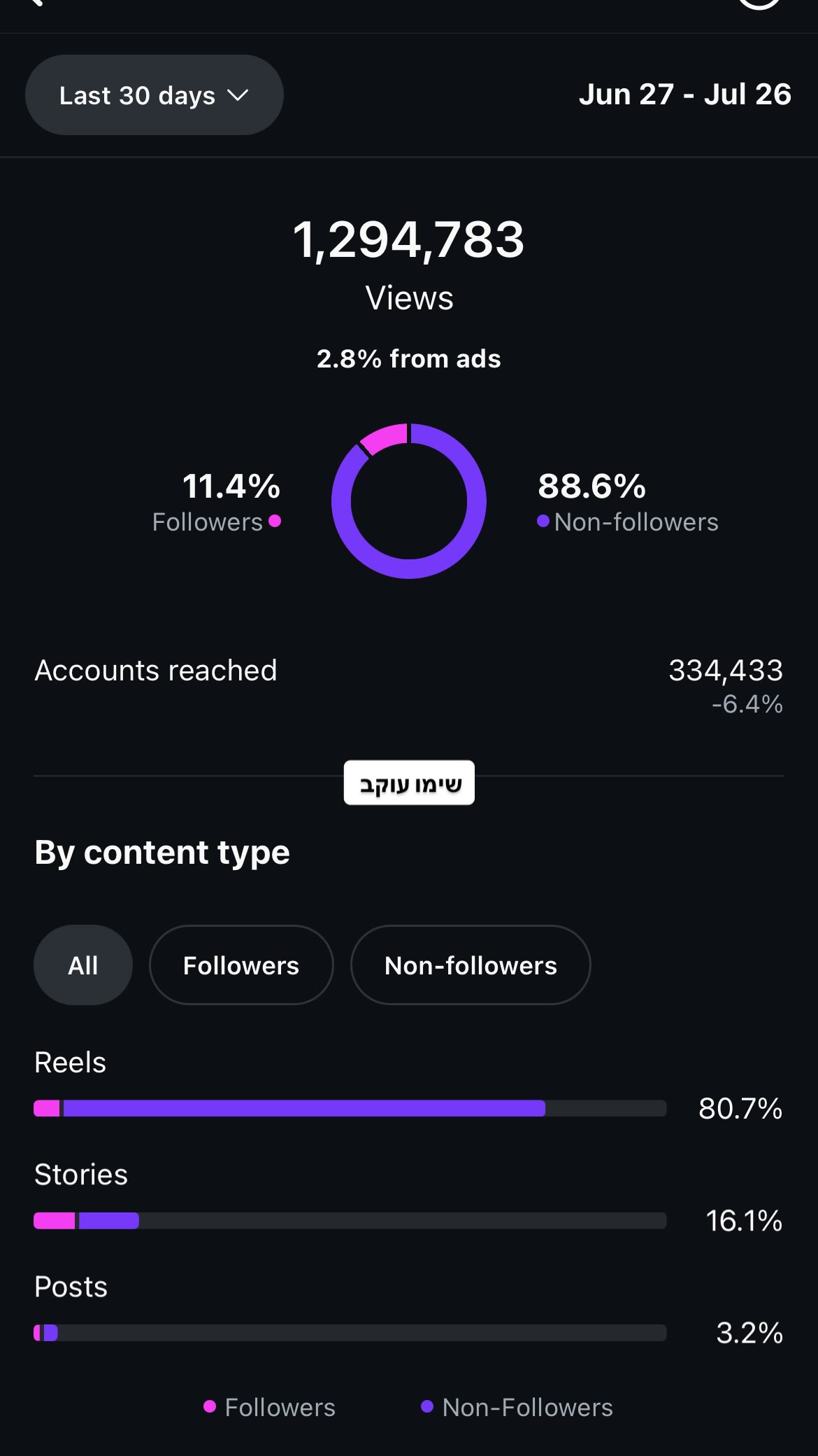 kaliamorcita instagram image archive image