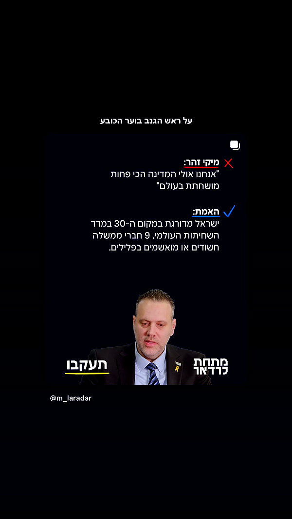 maayan191 instagram image archive image
