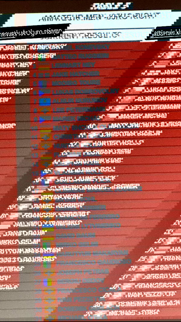 maayanshterengas maayanshterengas archive image