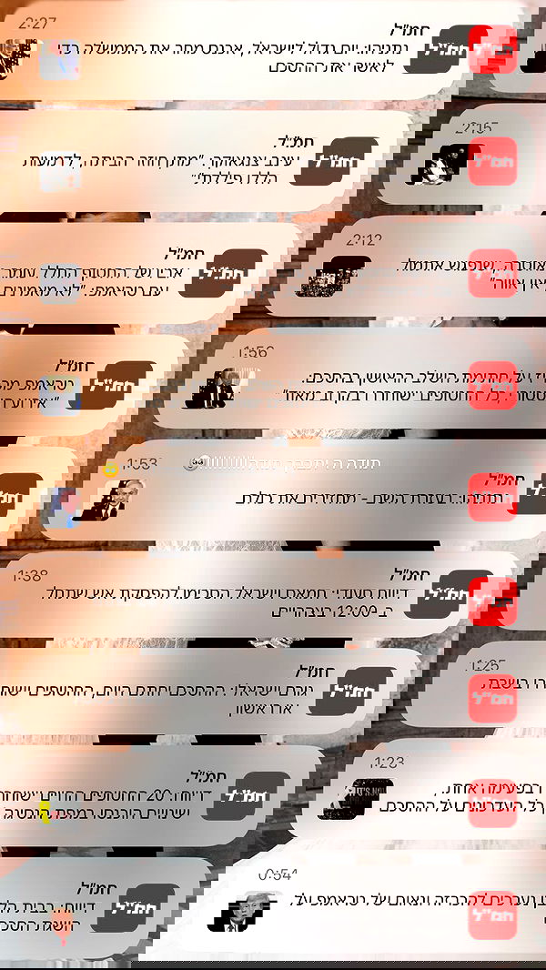 roni.benshushan roni.benshushan archive image