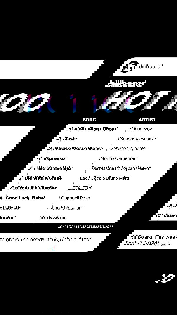 sabrinacarpenter sabrinacarpenter archive image