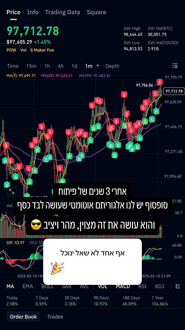 sapir_shemer instagram image archive image
