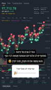 sapir_shemer Altpins Profile Picture