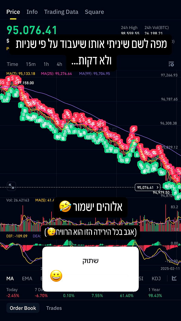 sapir_shemer instagram image archive image